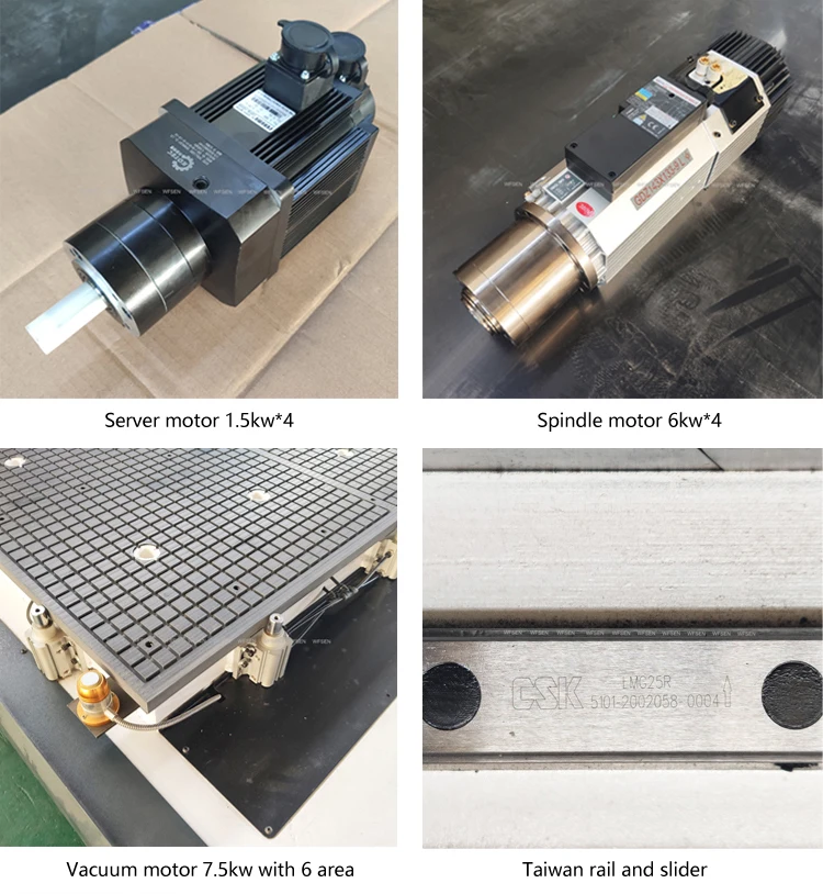 6040 6012 4060 4040 2030 1530 2040 2030 3060 3018 3040 1212 1325 cnc router