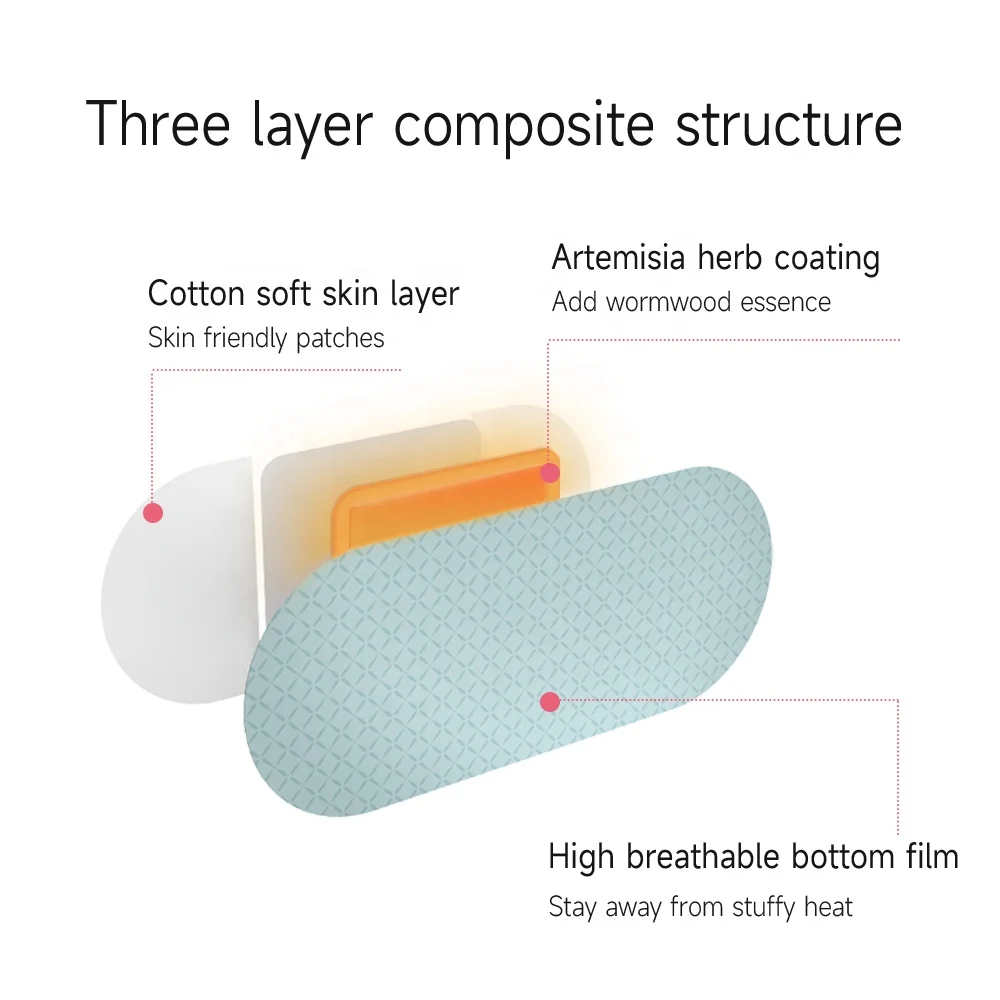 New Design Mugwort Herbal Poultice Pain Relief Patch Safe for Body & Limbs Chinese Medicine Arthritis Patch Back Neck Shoulder