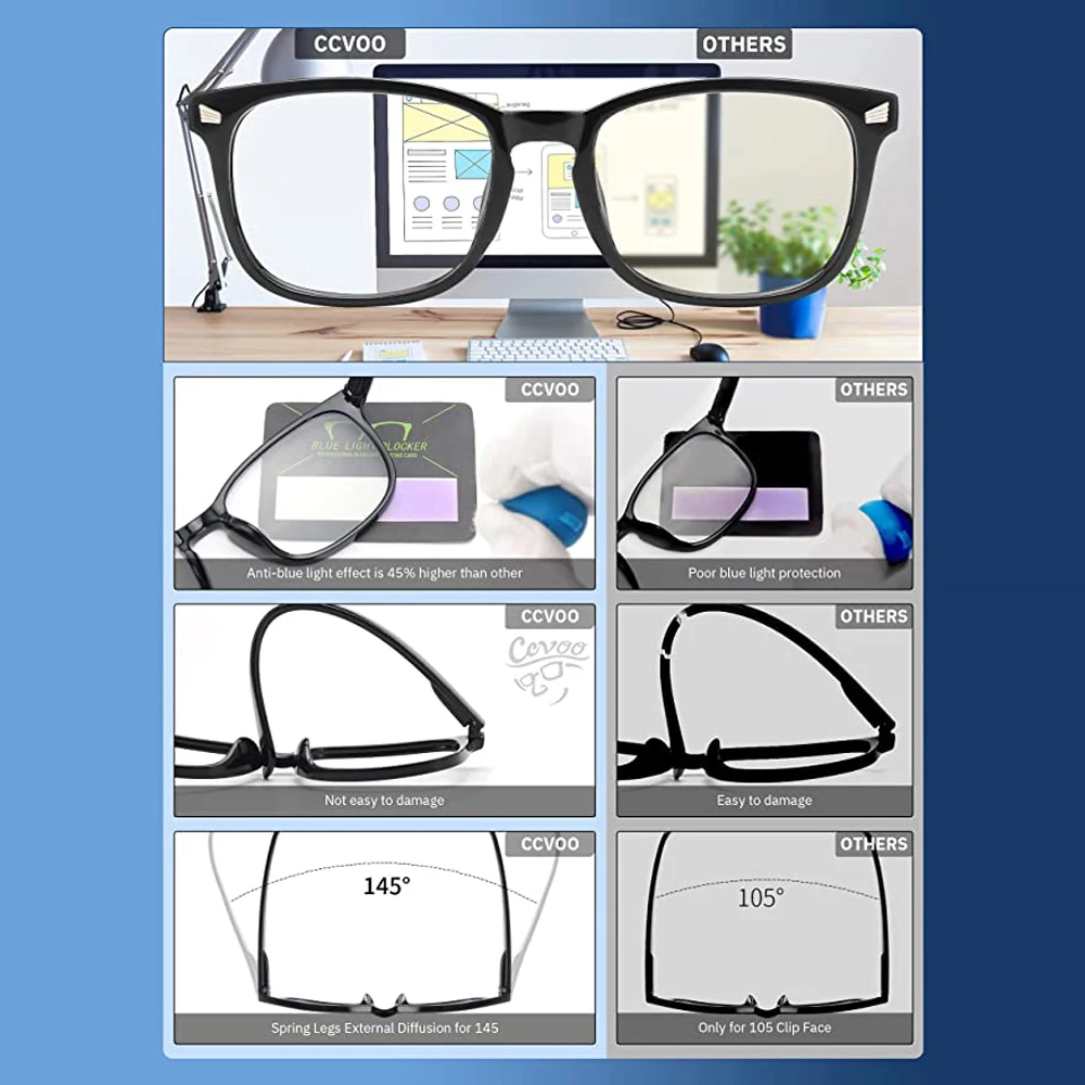Fashion Women Readymade Pack Reading Glasses Blue Light Blocking Filter Uv Ray Designs Frame