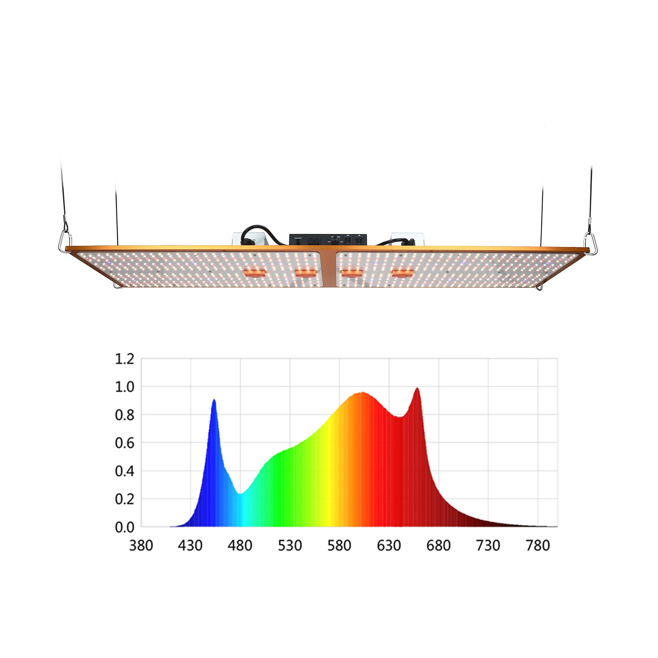 300W quantum panel full spectrum grow light lm301 mega commercial grow lights evo samsung lm301h diodes