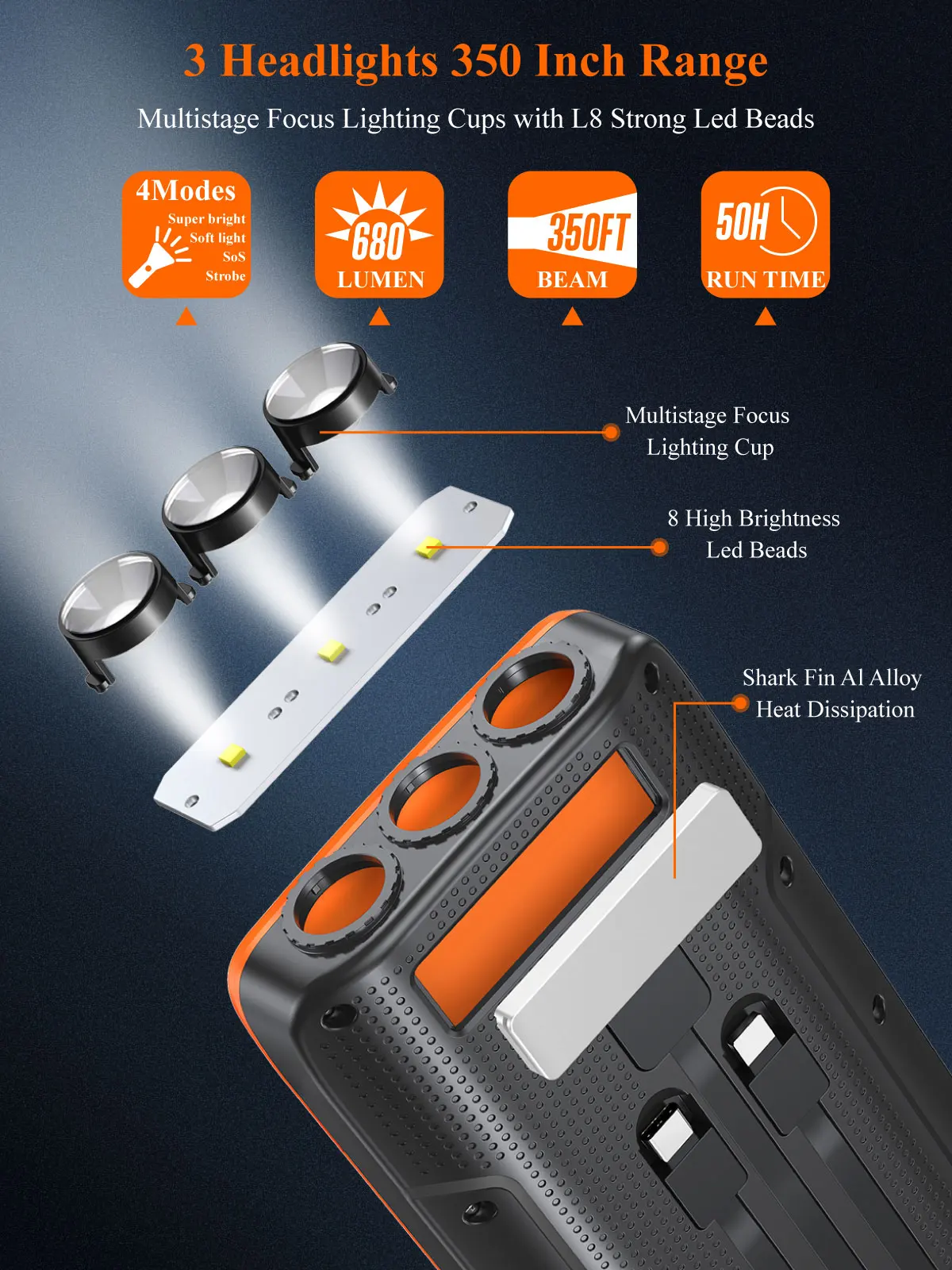 Shengyi Built -in 3 In 1 Cable PD25W Fast Charger Travel Solar Powerbank 20000Mah 30000Mah Led Energy Power