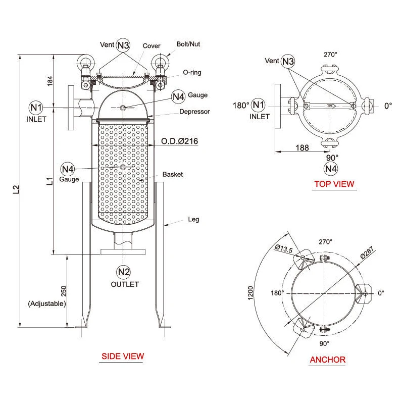 50micron single Bag Filter Housing with 1.5 inch female screw