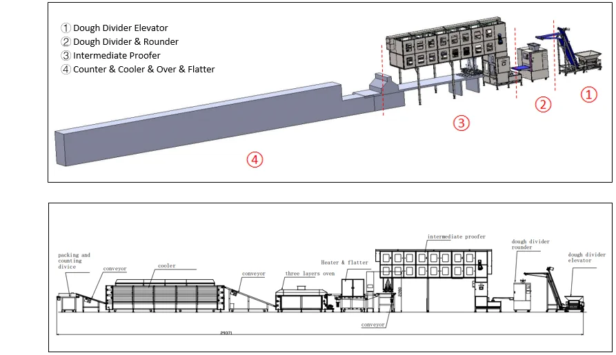 baking equip Mexican tortilla making machine Taco shells production line