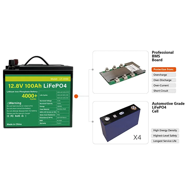 
Batterie Iron Phosphate Car Portable Power System Akku Bat Deep Cycle Solar Lithium Pack Lifepo4 12v 100ah Lithium Ion Battery 