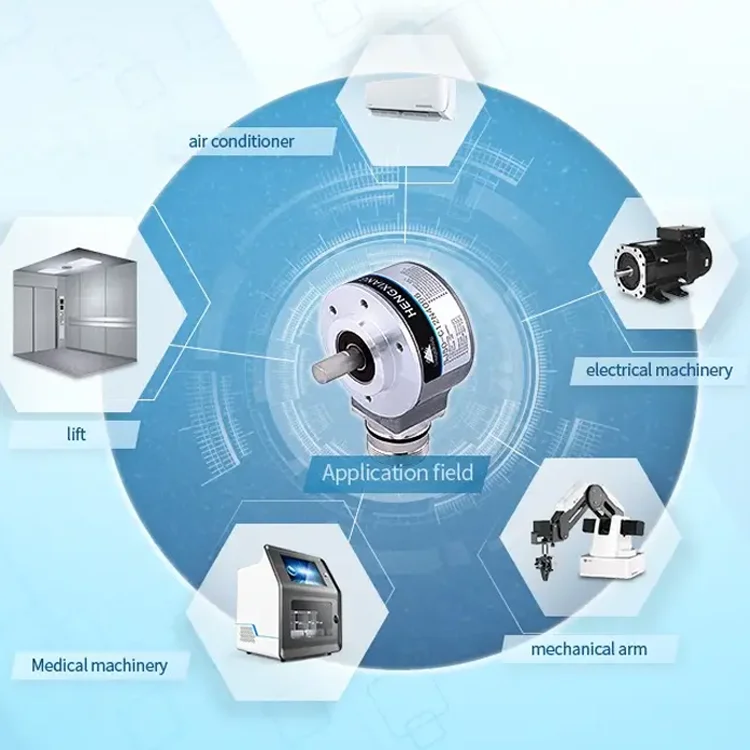 600 ppr rotary encoder  for new energy motor industrial automation sewing machine  digital angle measurement encoder encoder cnc