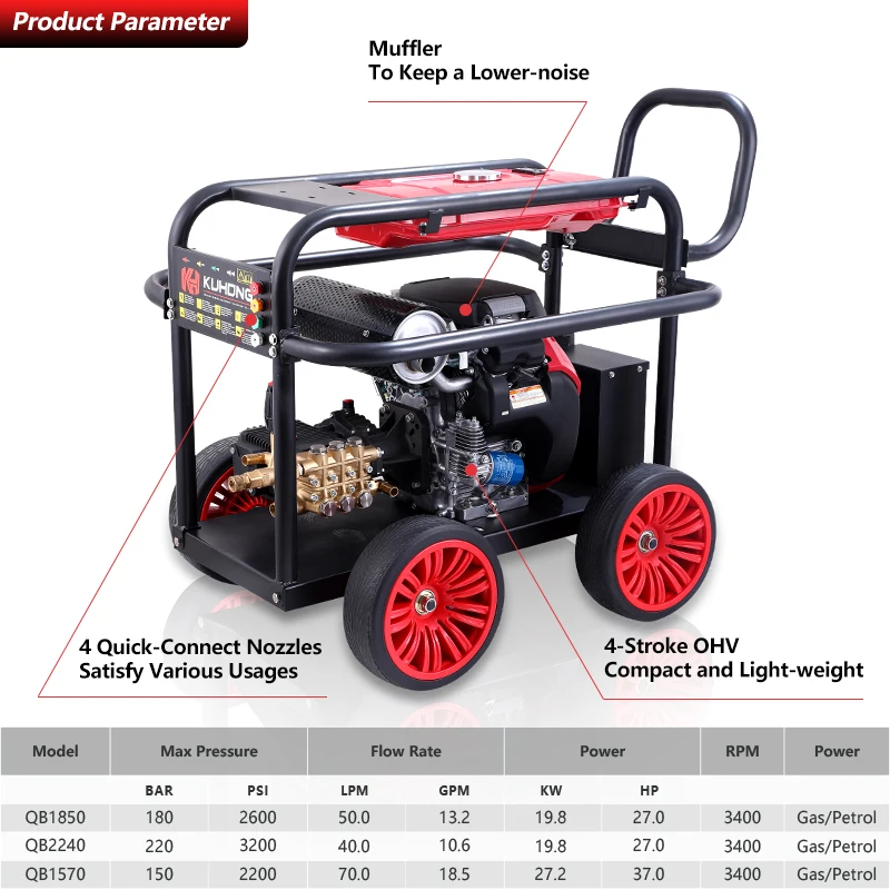 Kuhong Industrial 350 bar High Pressure Washer Machine Gasoline Industrial Pressure Washer For Cars