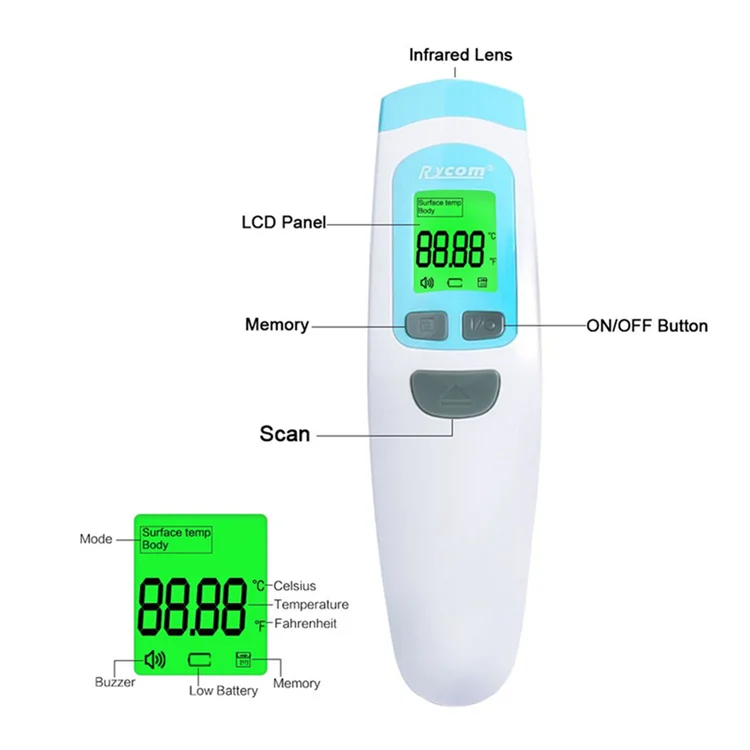 Digital Screen Forehead Thermometer Handheld Medical Electronic Non Contact Infrared Thermometer