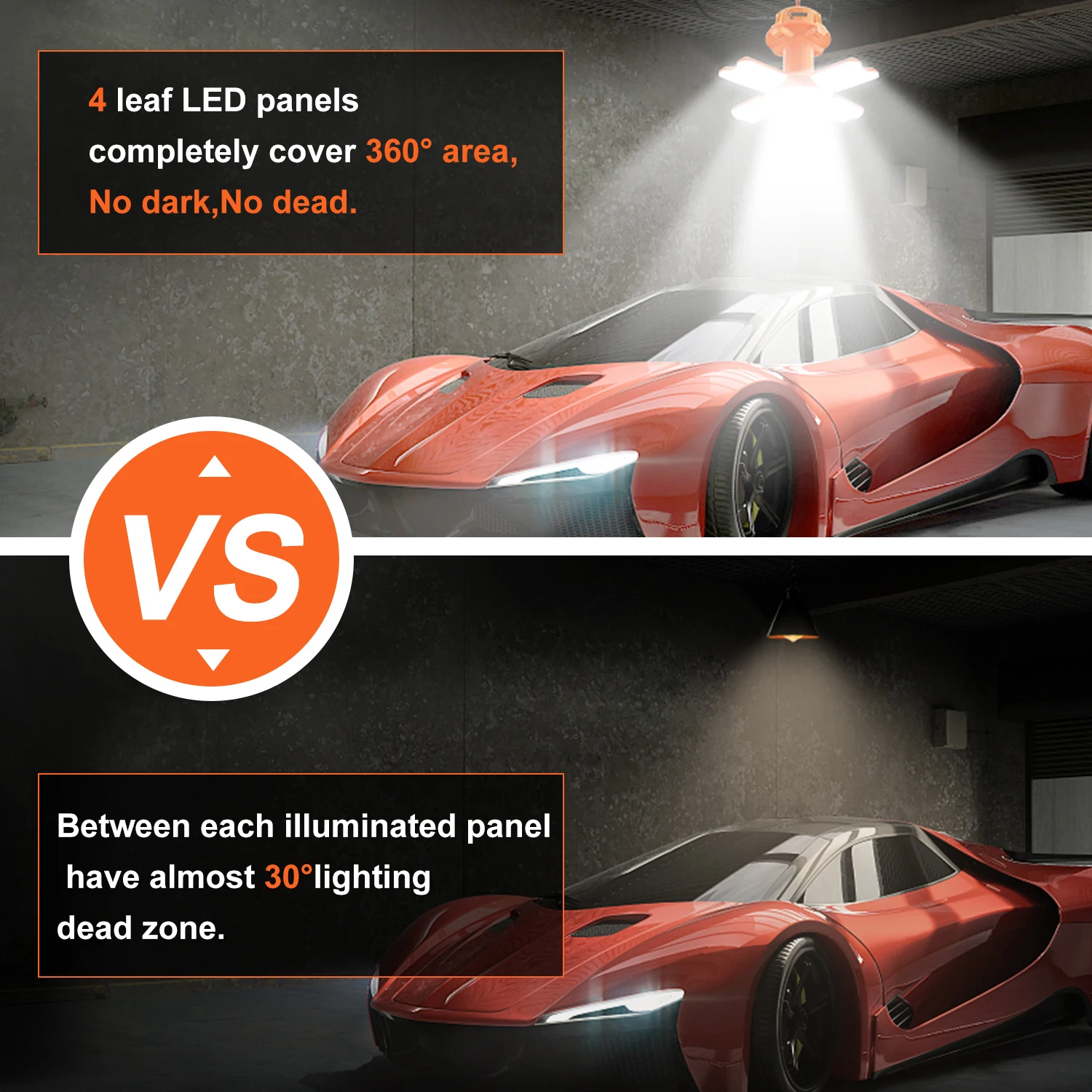 LED work lamp temporary led  IP65 45W 9000Lm 5000K Super Bright factory lighting Garage building construction use