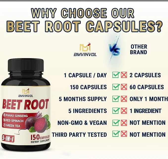 Healthcare Supplements red beet root powder organic capsule  beet root hard capsules red beet root extract containing naturally