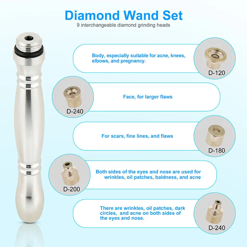 Wholesale Professional Portable Skin Care Home Use Beauty Equipment Skin Tightening Machine Salon Effects Wrinkles Remover