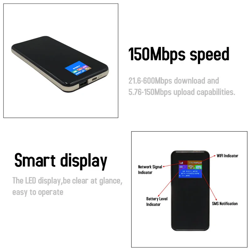 Внешний Wi-Fi Lte портативный аккумулятор широкополосная Mimo антенна 1700-2700 МГц внешний Мобильная Sim-карта точка доступа 3G