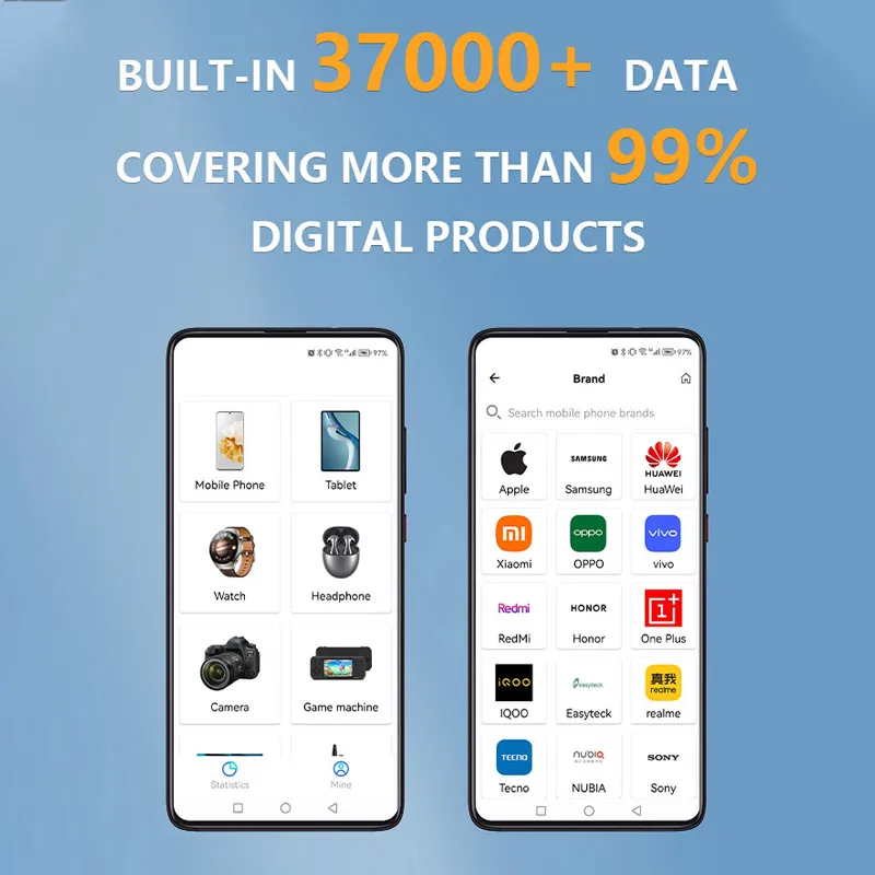 Unlimited Cutting Times 2 in1Vinyl Cutting Plotter Film Cutting Machine Screen Protector Film