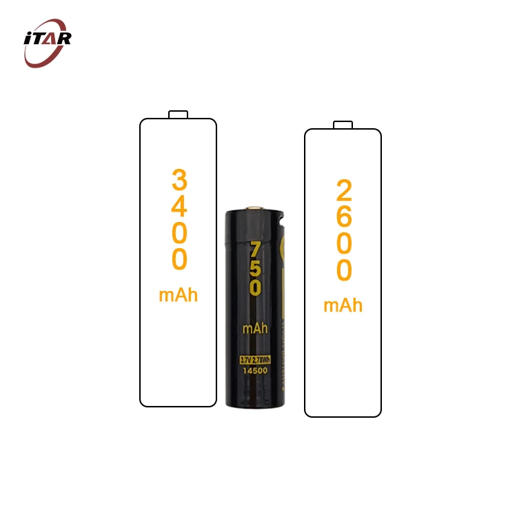 
high capacity 3.7V 750mAh 14500 AA li ion rechargeable battery rechargeable batteries lithium ion 3.7v 