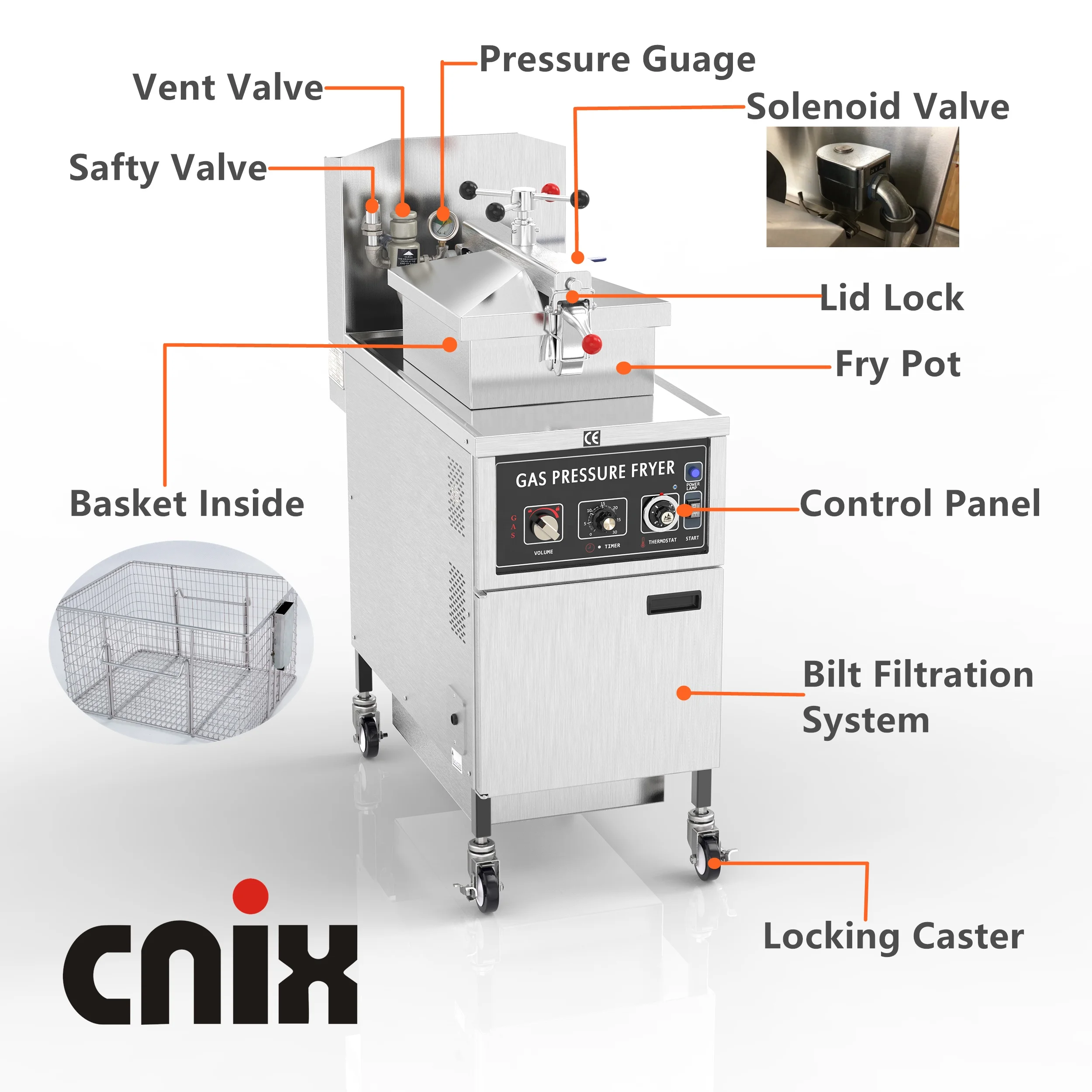 CNIX MDXZ-25 Gas Pressure Fryer Heating Element Industrial Deep Fryer