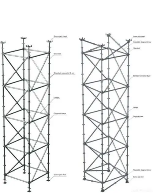 Ringlock scaffolding layher all round Q235 HDG steel ring lock scaffold system