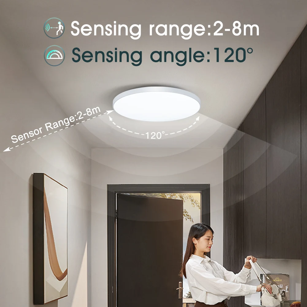 White Shade LED Motion Sensor Night Light Radar Ceiling Lighting Corridor/Aisle Hotels Living Room Home Surface Mounting Metal