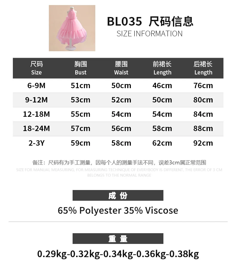 Детское платье с цветочным