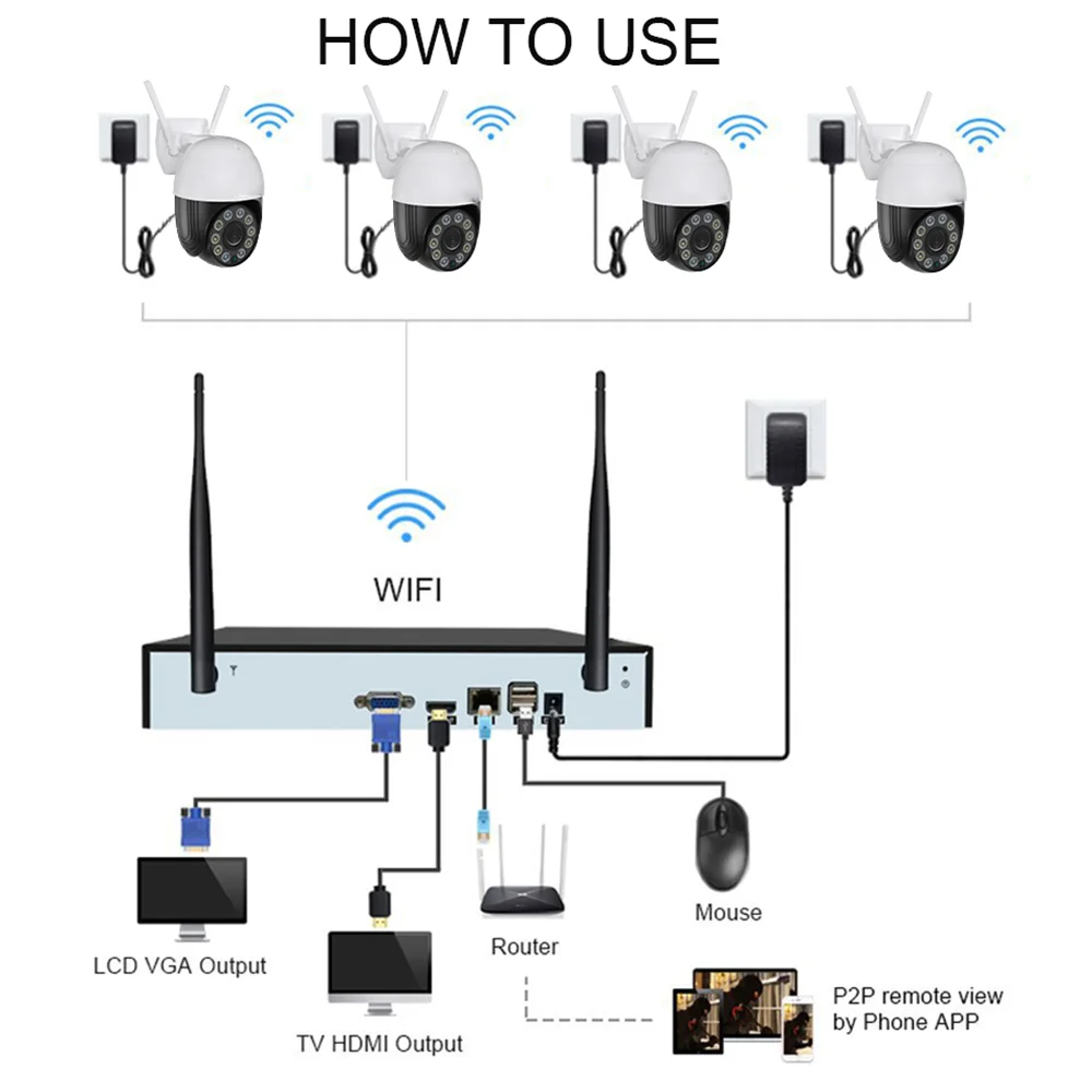 H.265 3MP iCSee XMEye Pro 4CH NVR Kits Outdoor Two Way Audio WiFi Network PTZ Camera NVR Kit Home CCTV Camera System