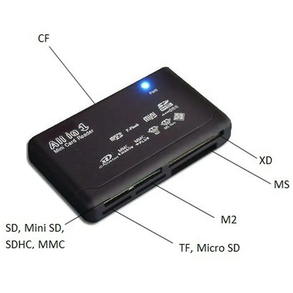 
USB кардридер, все в одном, USB кардридер, высокоскоростной адаптер для ПК, ноутбука, компьютера, планшета, ПК 