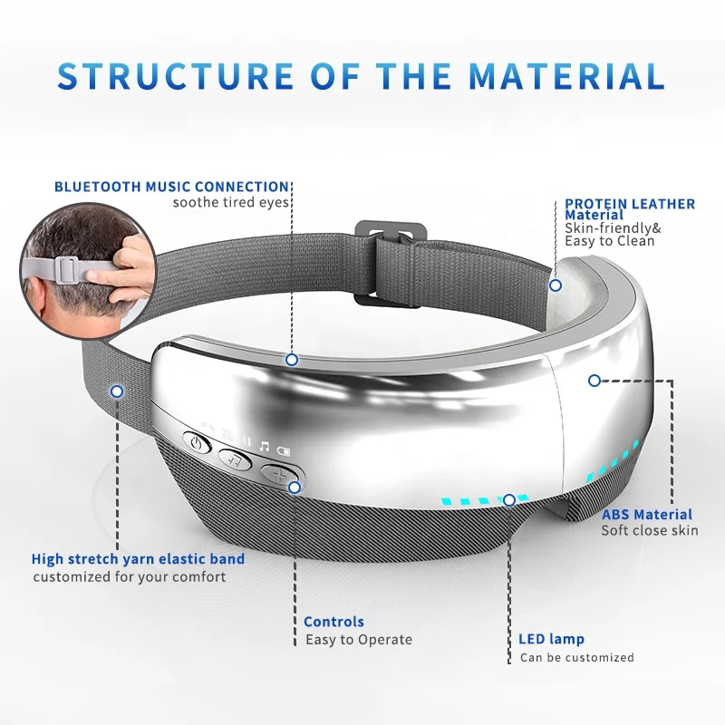 Air Pressure Relaxing Therapy Wireless Vibrating   Kneading Heating Smart Eye Massager for eye strains Migraine Relief Mask