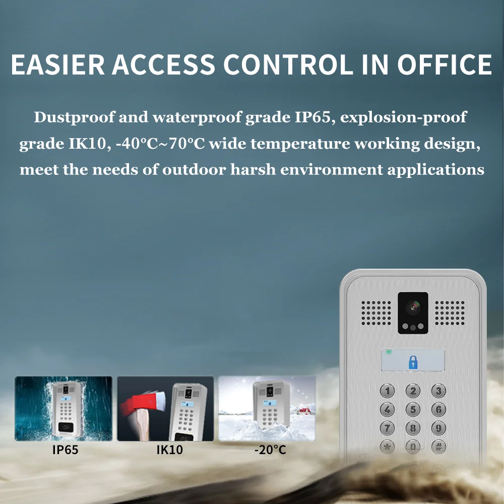 High Compatibility Door Phone System Doorbell Smart SIP Video Doorphone With Access Control Intercom And Broadcast