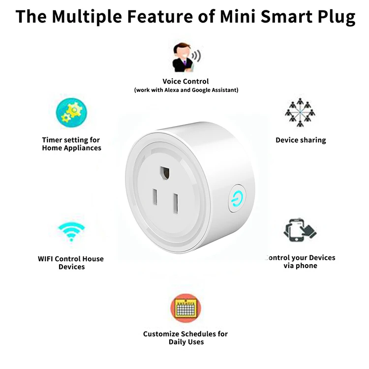 
Best price Amazon Alexa Google Home Assistant Smart Outlets WiFi Smart Plug Socket 