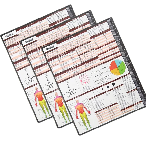 Индивидуальные аксессуары для медсестры медицинская карта самоклеящаяся Набор предметов первой необходимости индивидуальная этикетка значок пластиковая