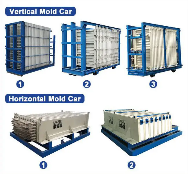 Full automatic EPS lightweight cement wall panel vertical forming mold machine