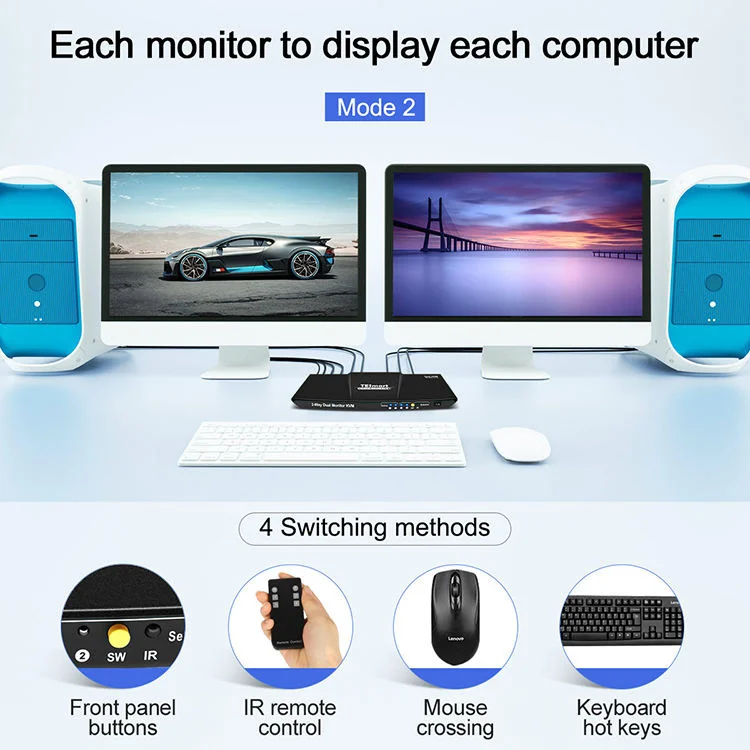 TESmart Dual Monitor HDMI KVM Switch with Audio Extractor Support Hot Plug Usb 2.0 EDID 4X2 Hotkey HDMI KVM Switcher