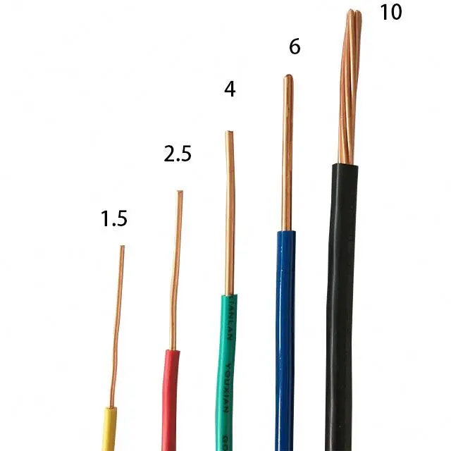 
Finest price electric wire production factory directly supply copper wire electrical 
