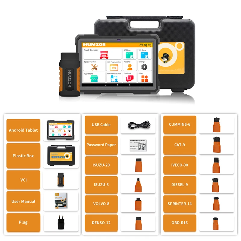 Лучший сканер для грузовиков ND566E daf obd2 в формате PDF тяжелая диагностика Полная систем 135