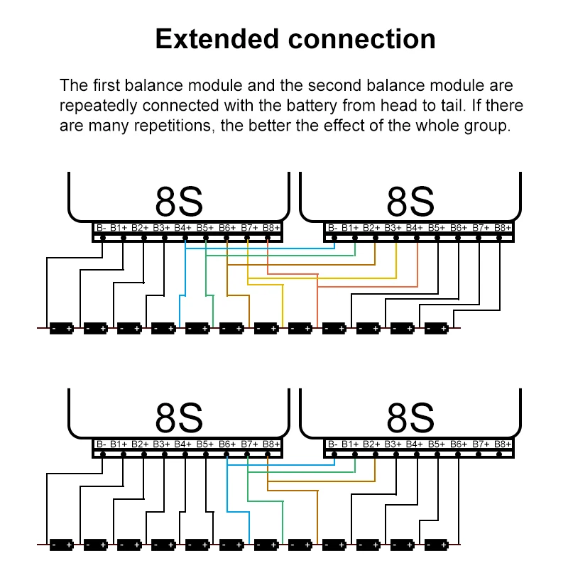 Qucc Li-ion LiFePO4 10Amp Active balancing LTO LFP 4S 8S 17S 20S 24S BMS energy transfer Lithium battery repair