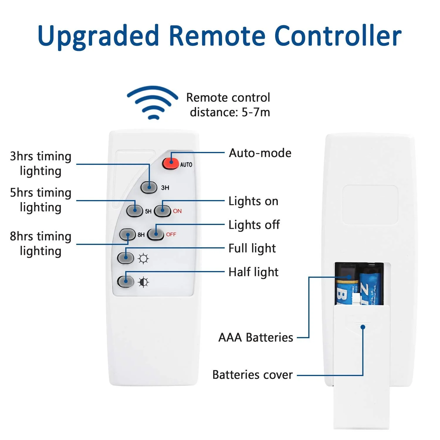 solar led lights (9)