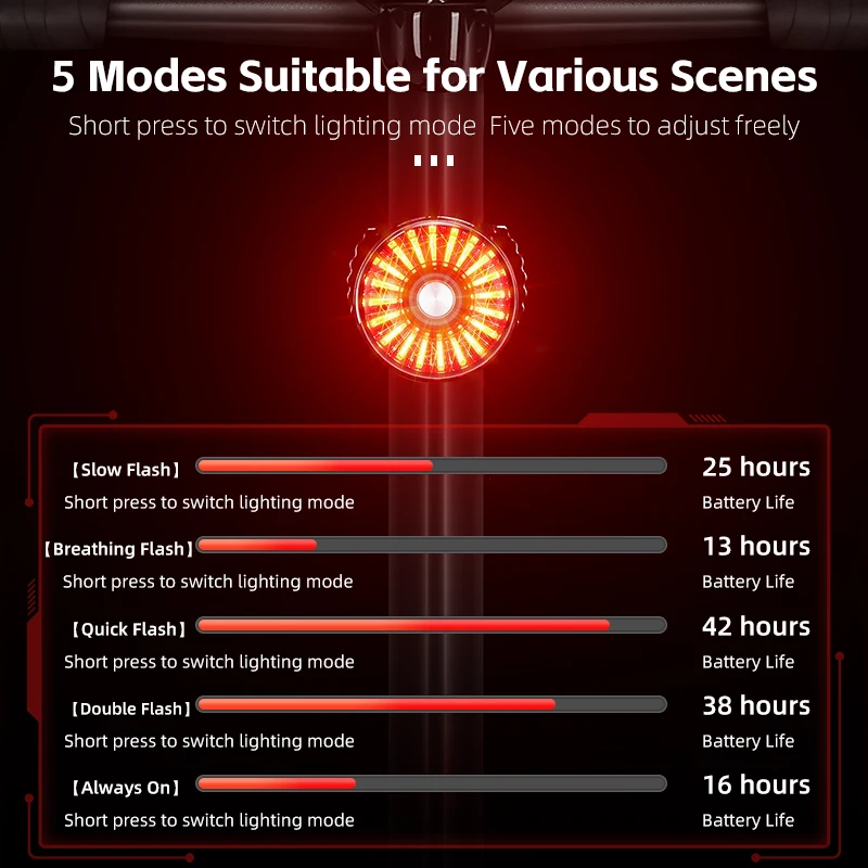 WEST BIKING Rechargeable Adjustable Intelligent Led Cycling Bicycle Decoration Light Night Riding Outdoor Flash Warning Lights