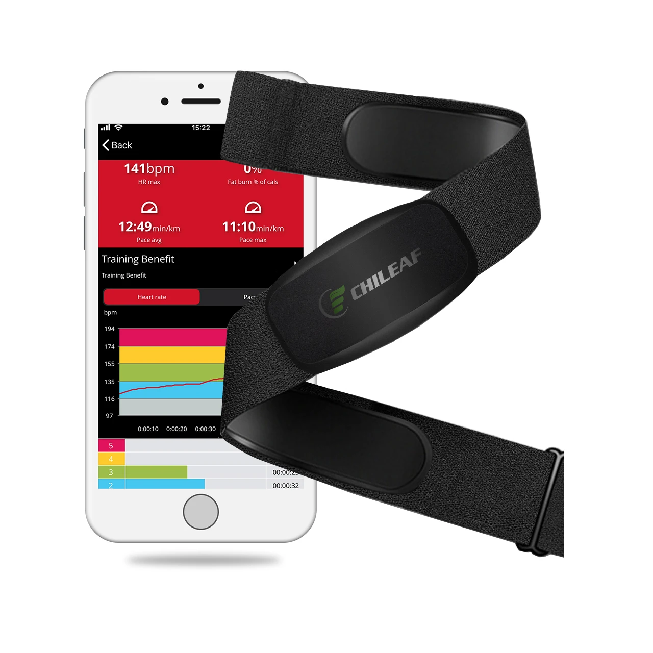 2021 Chileaf wholesale BLE & ANT+ fitness tracker heart rate monitor sensor chest strap belt