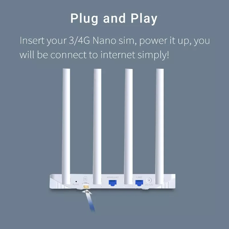 LTE 4G ROUTER adsl router with wifi sim card slot with Wifi VPN 4g modem rj45