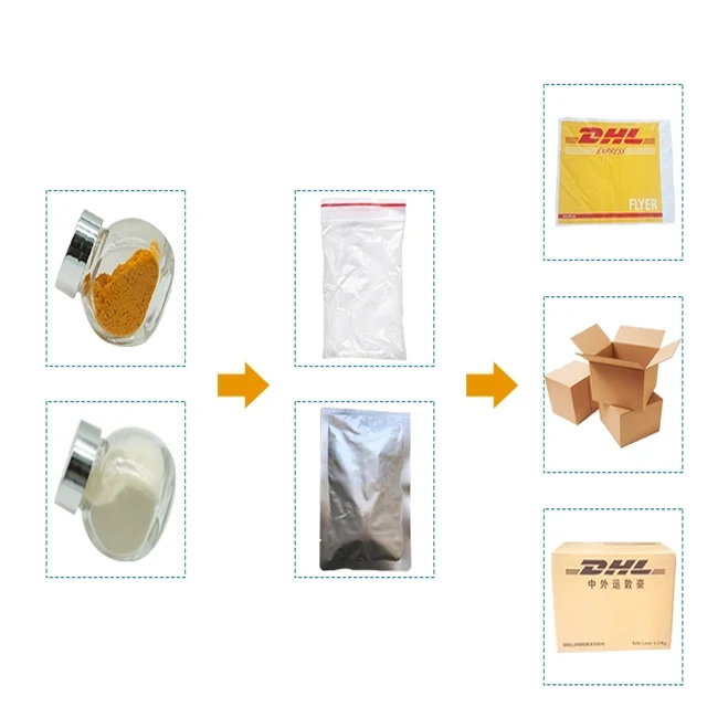 High-quality natural geranium extract geranium powder