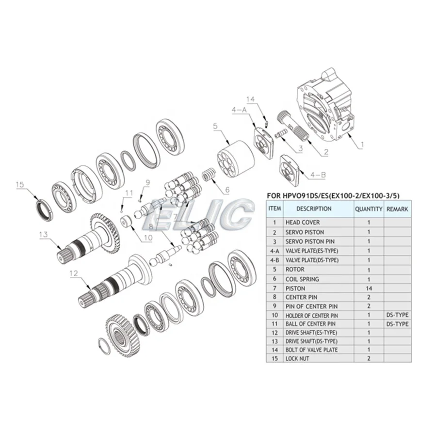 EX100-2 EX100-3 экскаватор HPV091DS гидравлический насос 9101530 2027277 полный 9121198 9128379 поршневой 1016614 для экскаватора