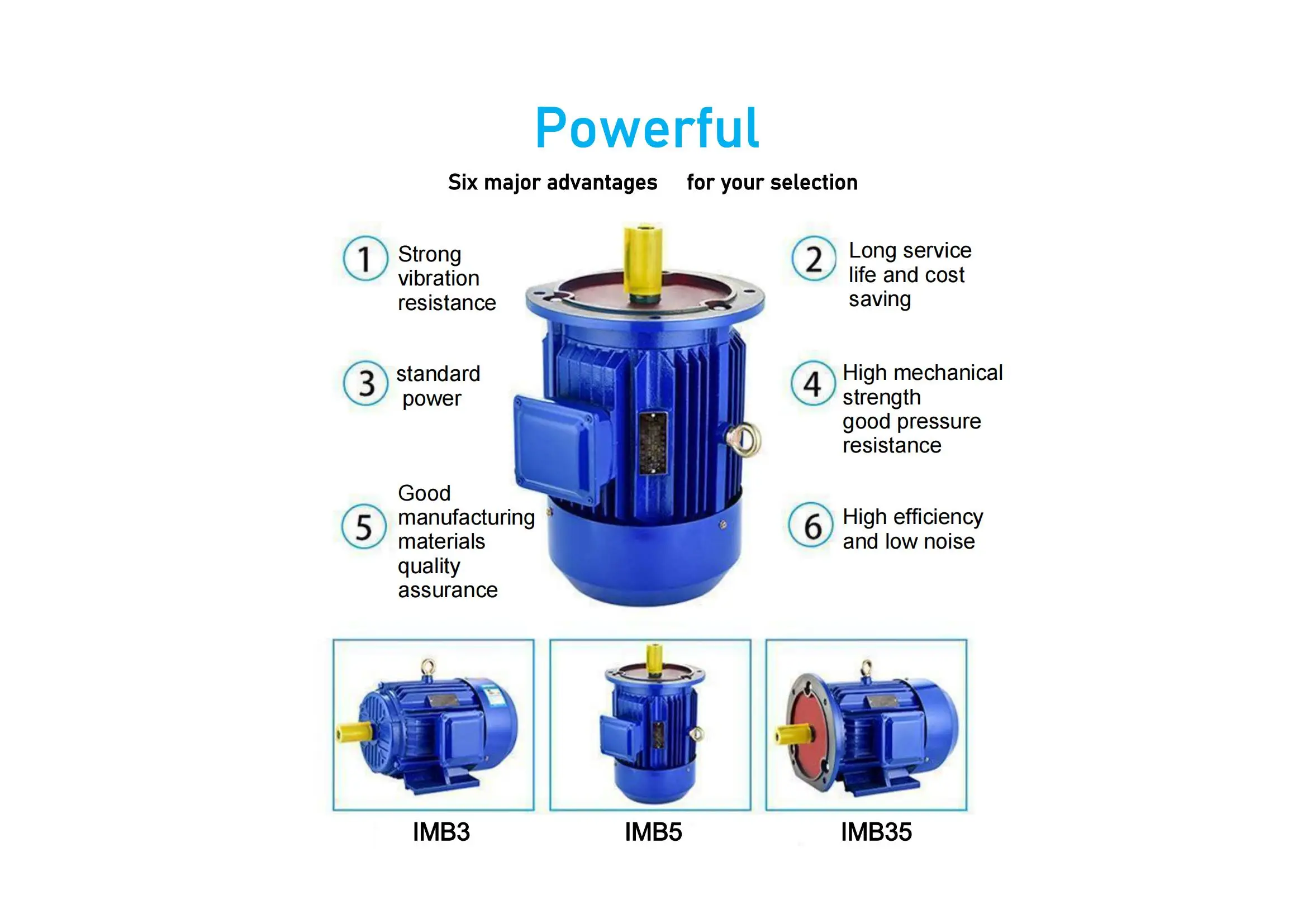 Y2 series high effciency 3phase asynchronous motor  0.75kw/1.1kw/1.5kw brushless ac motor squirrel cage motor ac induction motor