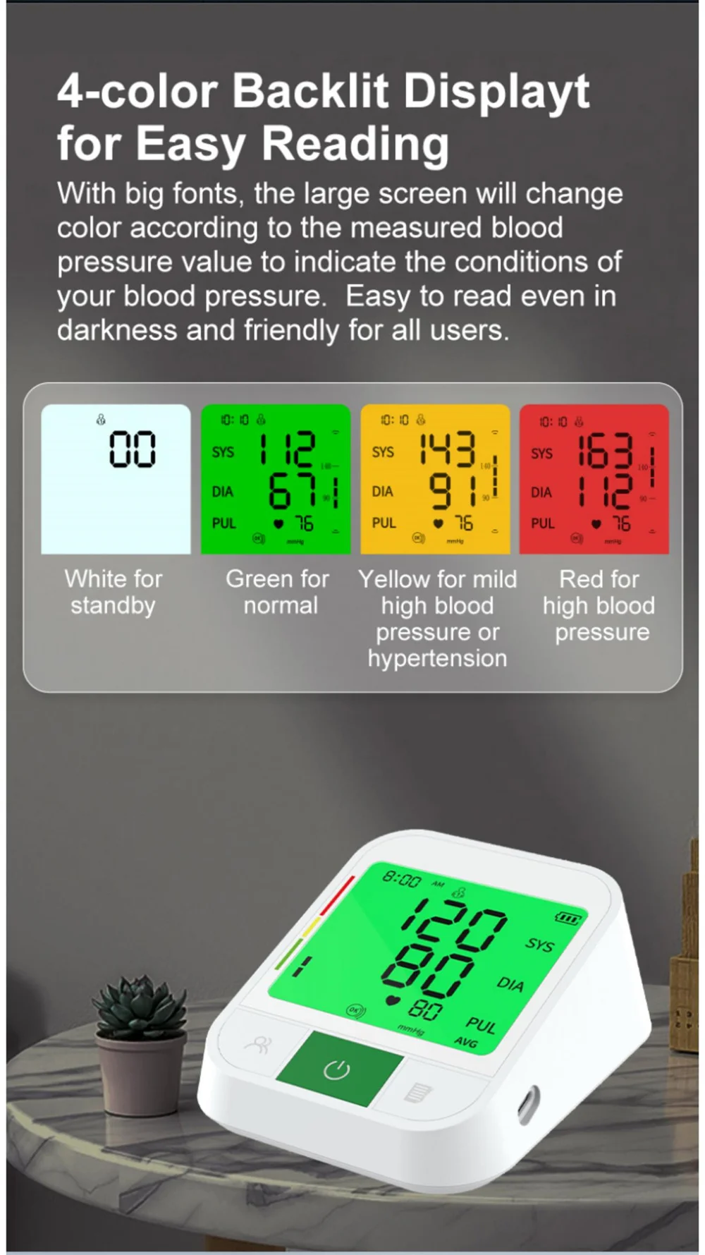 Hot Model BP Monitor Customization Big Screen Digital Blood Pressure Machine Upper Arm Blood Pressure Monitor