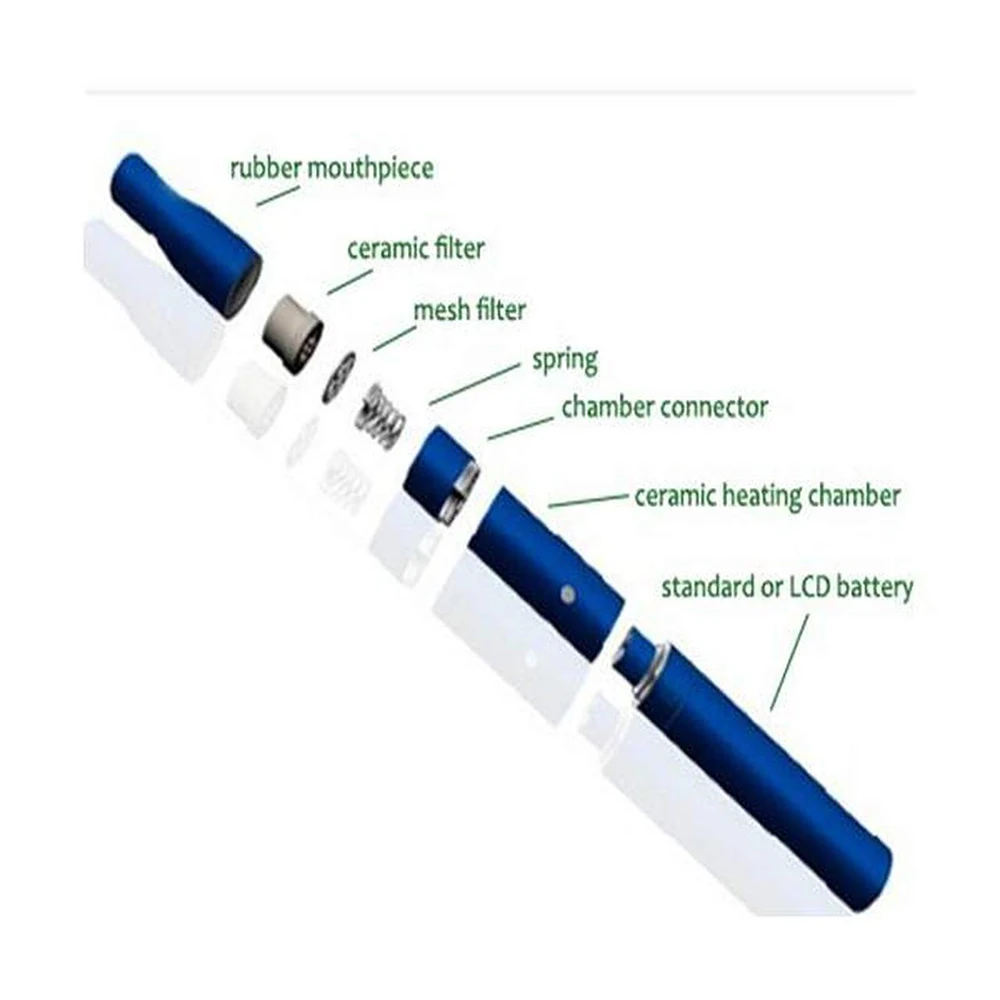 A-GO-ON воск vape ручка испаритель с dab инструмент и кисти для обоих