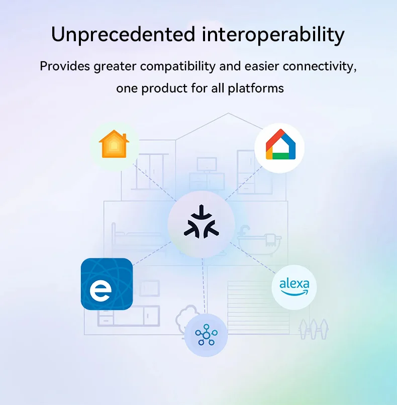 Glomarket Matter Protocol Smart Lighting E27 Led Bulb Smart Home Lights Wireless App Control Adjustable Rgb Smart Light Blub