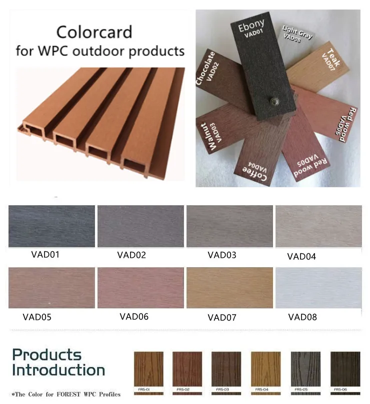 
fluted exterior wood plastic composite wall panels 