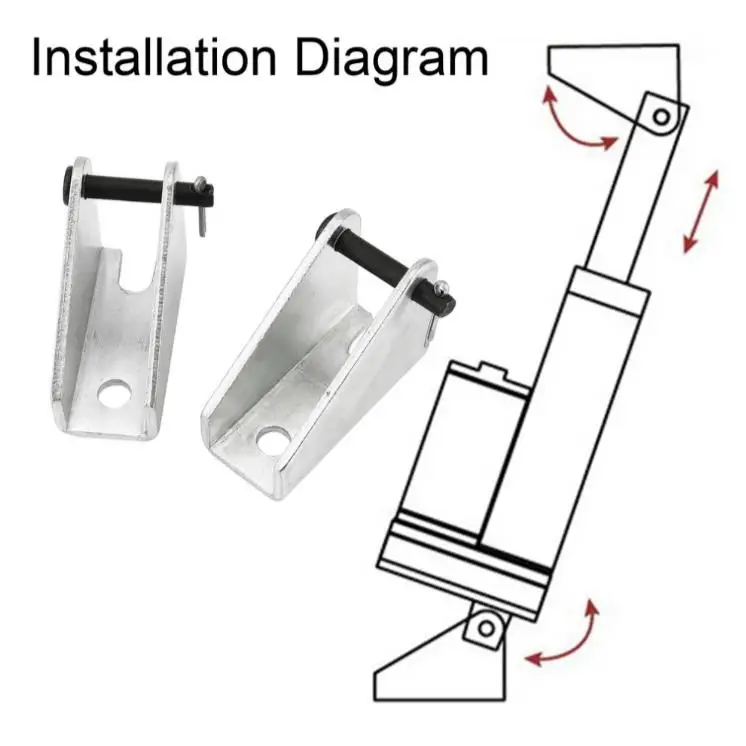 Wireless Remote Control 2pc Linear Actuator System working separately OEM made customized 1500N
