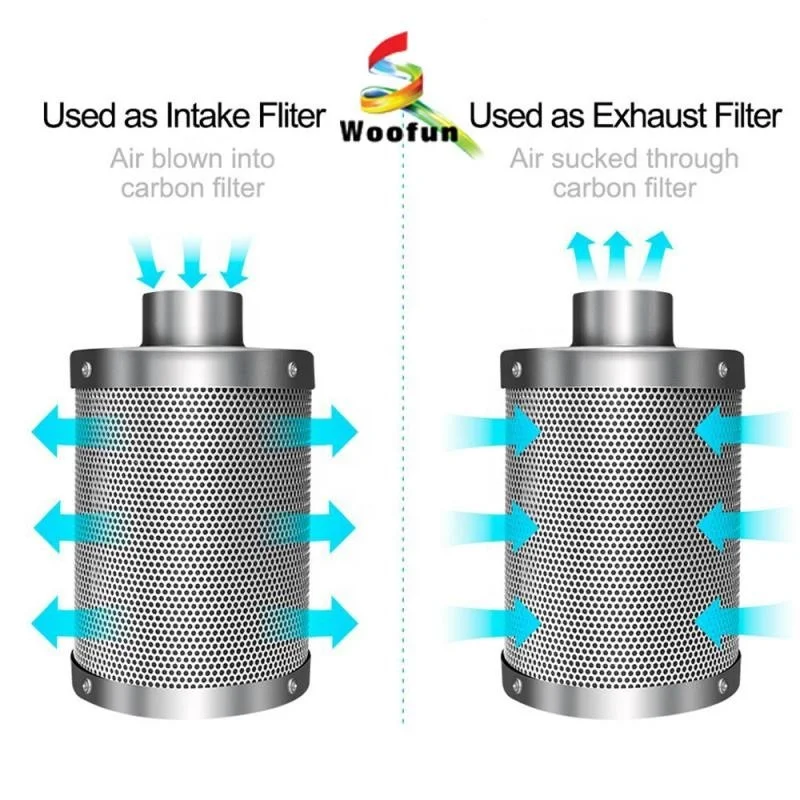 HVAC system silver 38mm carbon bed 6inch Height 850mm activated carbon air filter