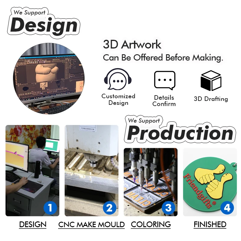 Рекламная продукция OEM Making мини 3D Силиконовые ПВХ фигурки на заказ милые Мультяшные подставки Набор фигурок