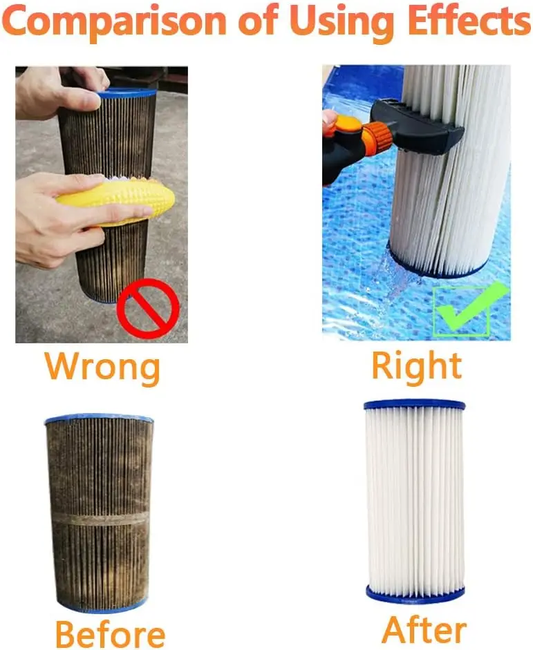 Swimming pool accessories  Pool Filter Spa and Pool Cartridge Cleaner