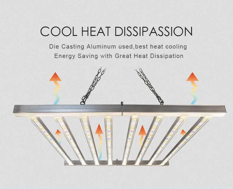 Uv ir Best indoor growing horiculture  farm High Par value 600w 800w full spectrum led grow lamps for medical plant/greenhouse