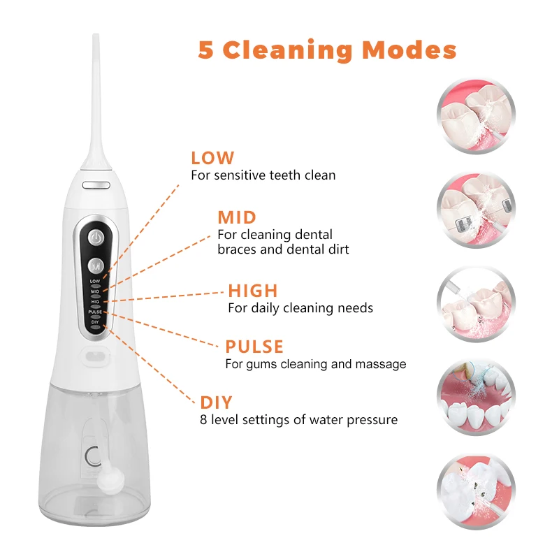 Factory supplier Water Flosser Portable IPX7 IPX8 waterproof Dental Floss Oral Irrigated Teeth Clean Oral Irrigator