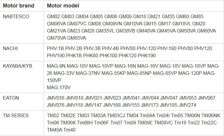 Travel Motor TM03 GM03 Final Drive Assy Planetary gear speed reducer motor gearbox reducer for excavator U20 PC20 EC20 CX27